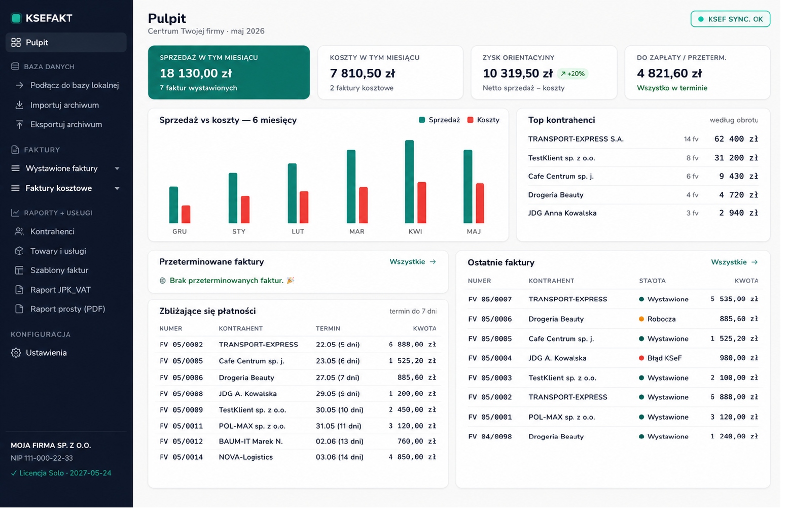 Dashboard KSeFakt — widok ogólny programu
